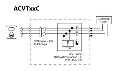 Diagrama eléctrico