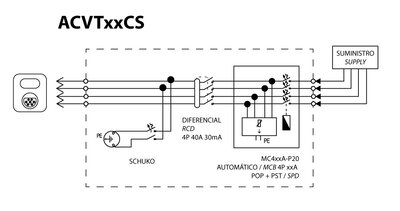 Diagrama eléctrico