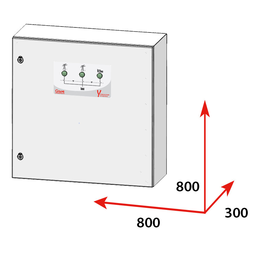 Esquema de dimensiones
