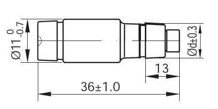 Esquema de dimensiones