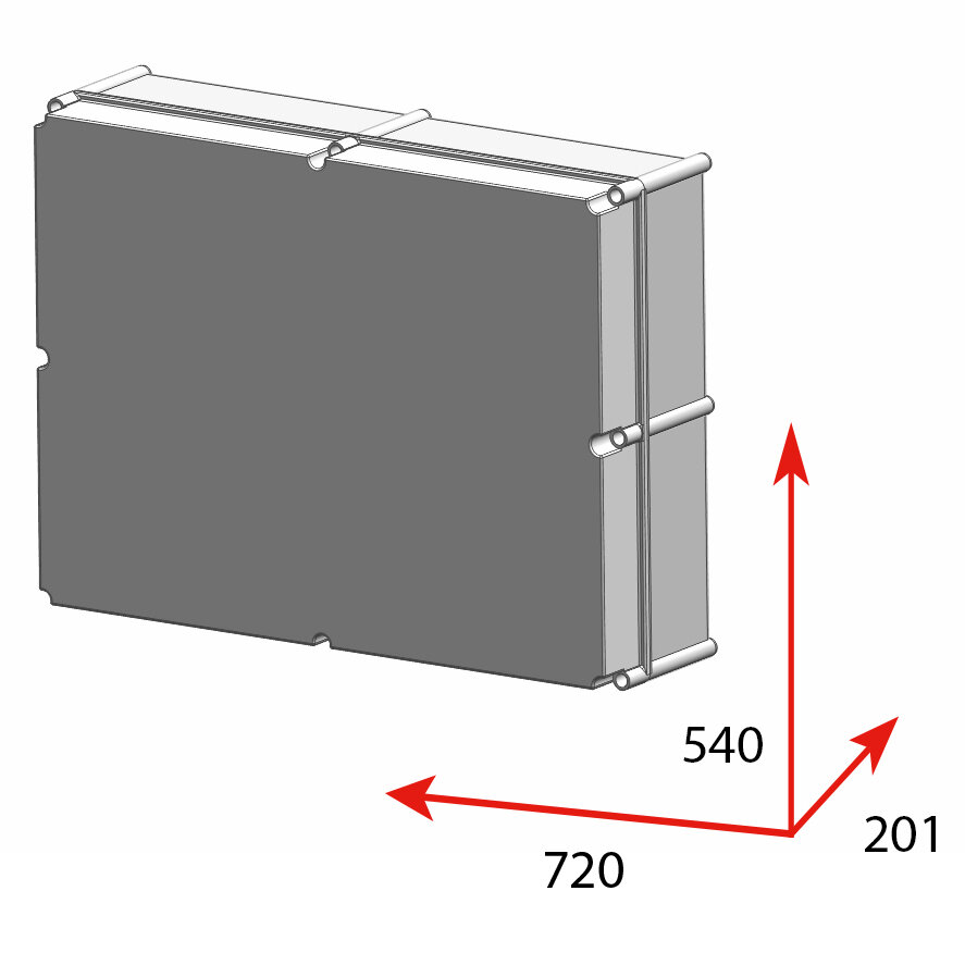 Esquema de dimensiones