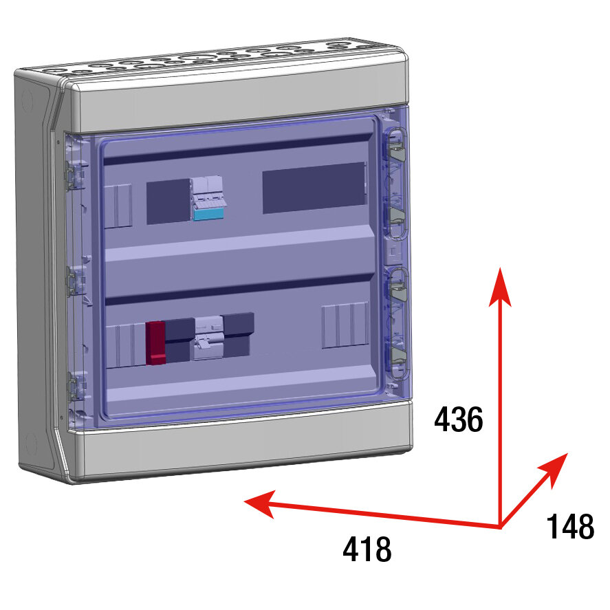 Esquema de dimensiones