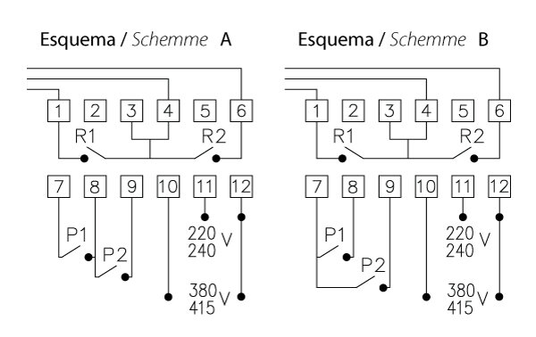 Esquema de conexión