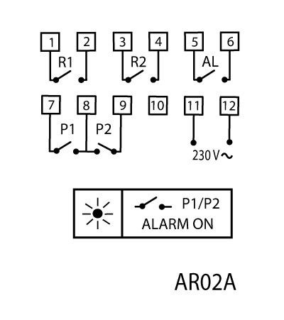 Esquema de conexión