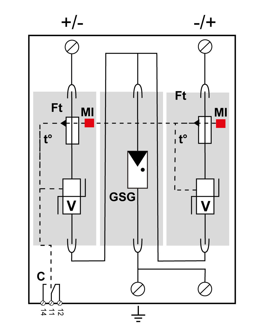 Esquema de conexión