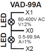 Esquema de conexión