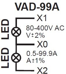 Esquema de conexión
