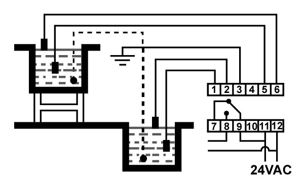 Esquema de conexión