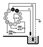 Esquema de conexión