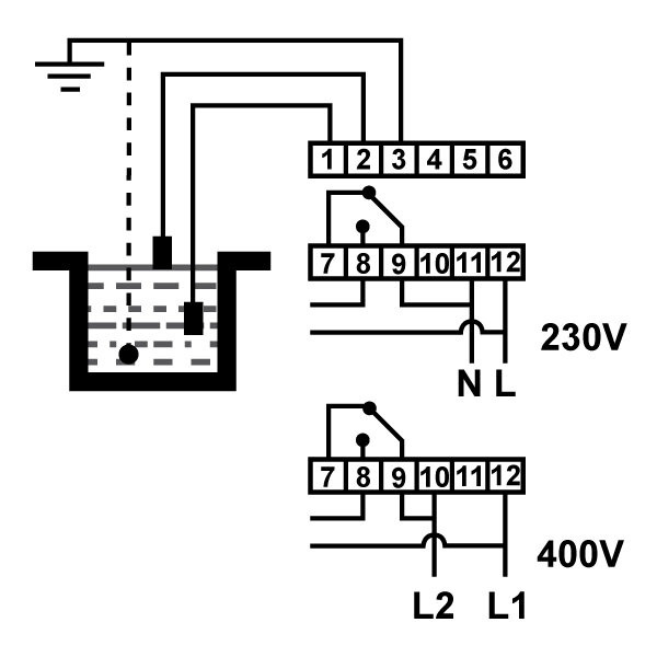 Esquema de conexión