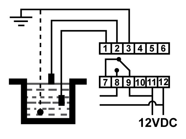 Esquema de conexión