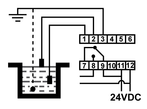 Esquema de conexión
