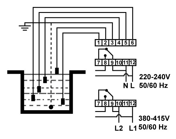 Esquema de conexión