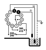 Esquema de conexión