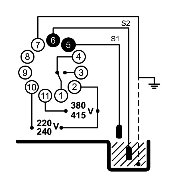 Esquema de conexión