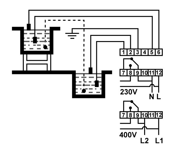 Esquema de conexión