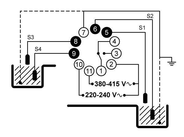 Esquema de conexión