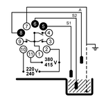 Esquema de conexión