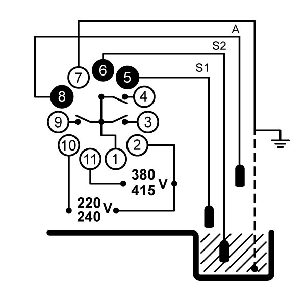 Esquema de conexión