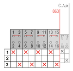 Esquema de conexión