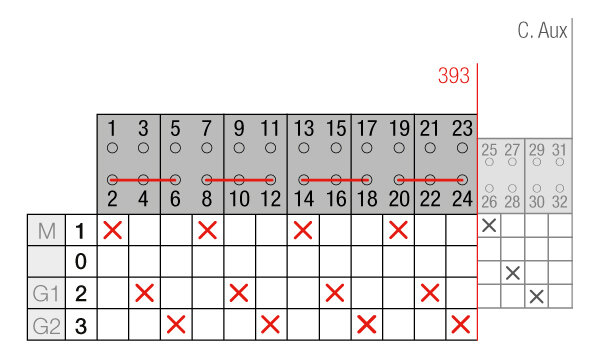 Esquema de conexión