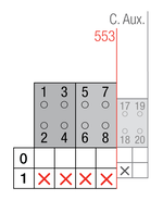 Esquema de conexión