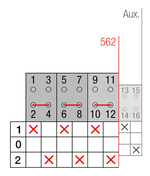 Esquema de conexión