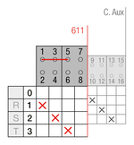 Esquema de conexión