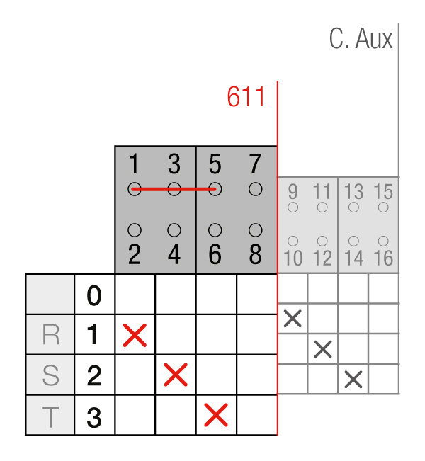 Esquema de conexión