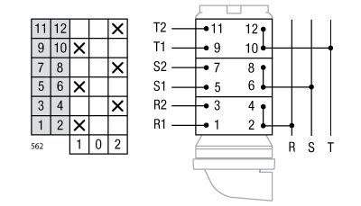 Esquema de conexión