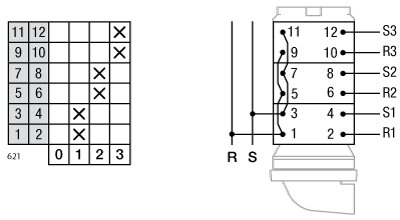 Esquema de conexión