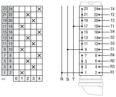 Esquema de conexión