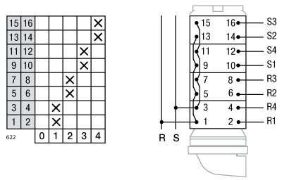 Esquema de conexión