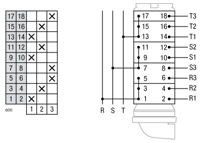 Esquema de conexión