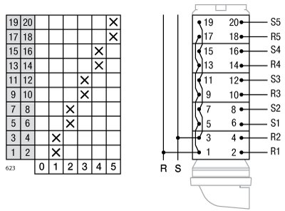 Esquema de conexión