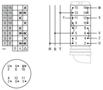 Esquema de conexión