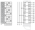 Esquema de conexión