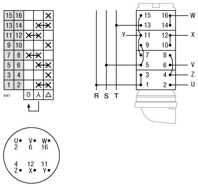 Esquema de conexión