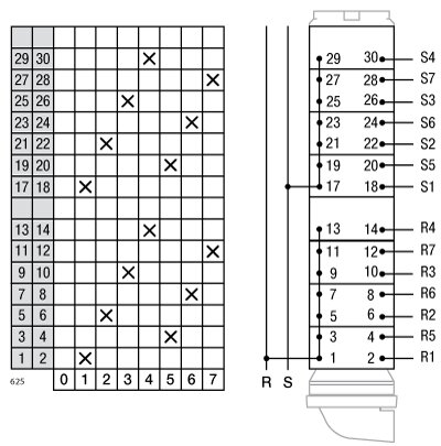 Esquema de conexión