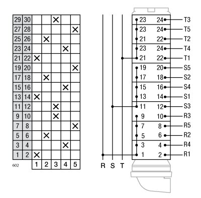 Esquema de conexión