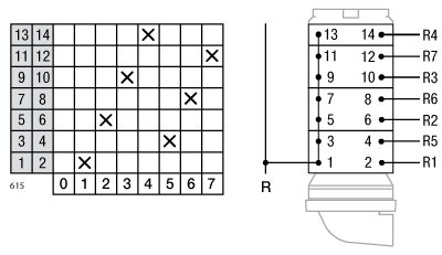 Esquema de conexión