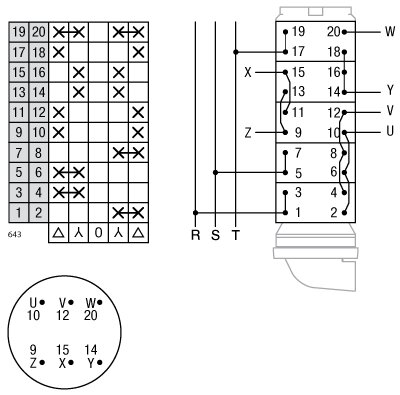 Esquema de conexión