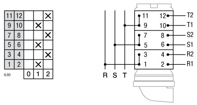 Esquema de conexión