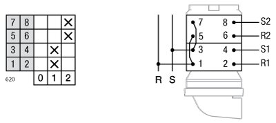 Esquema de conexión