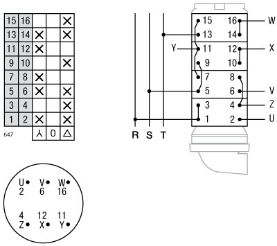 Esquema de conexión