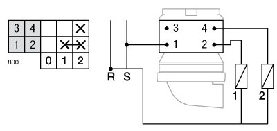 Esquema de conexión