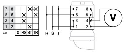 Esquema de conexión