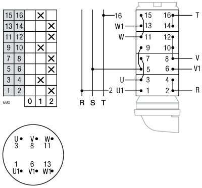 Esquema de conexión