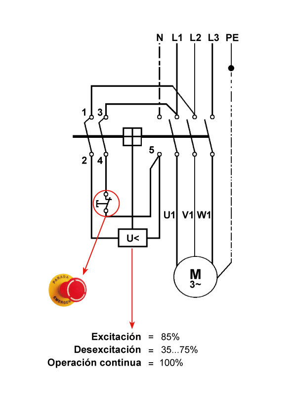 Esquema de conexión