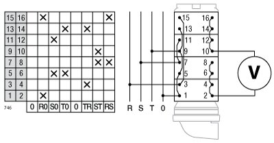 Esquema de conexión